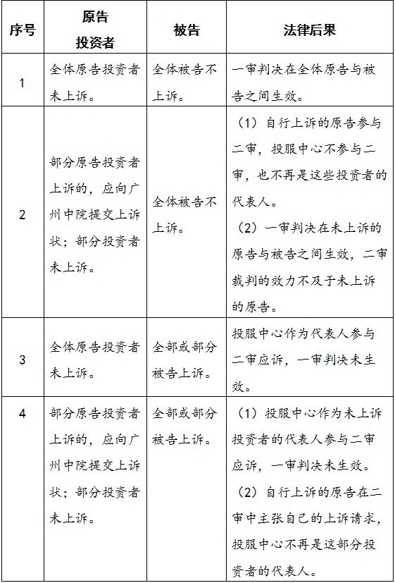 NG大舞台(中国游)相信品牌的实力