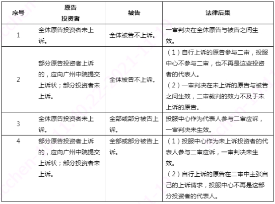 NG大舞台(中国游)相信品牌的实力