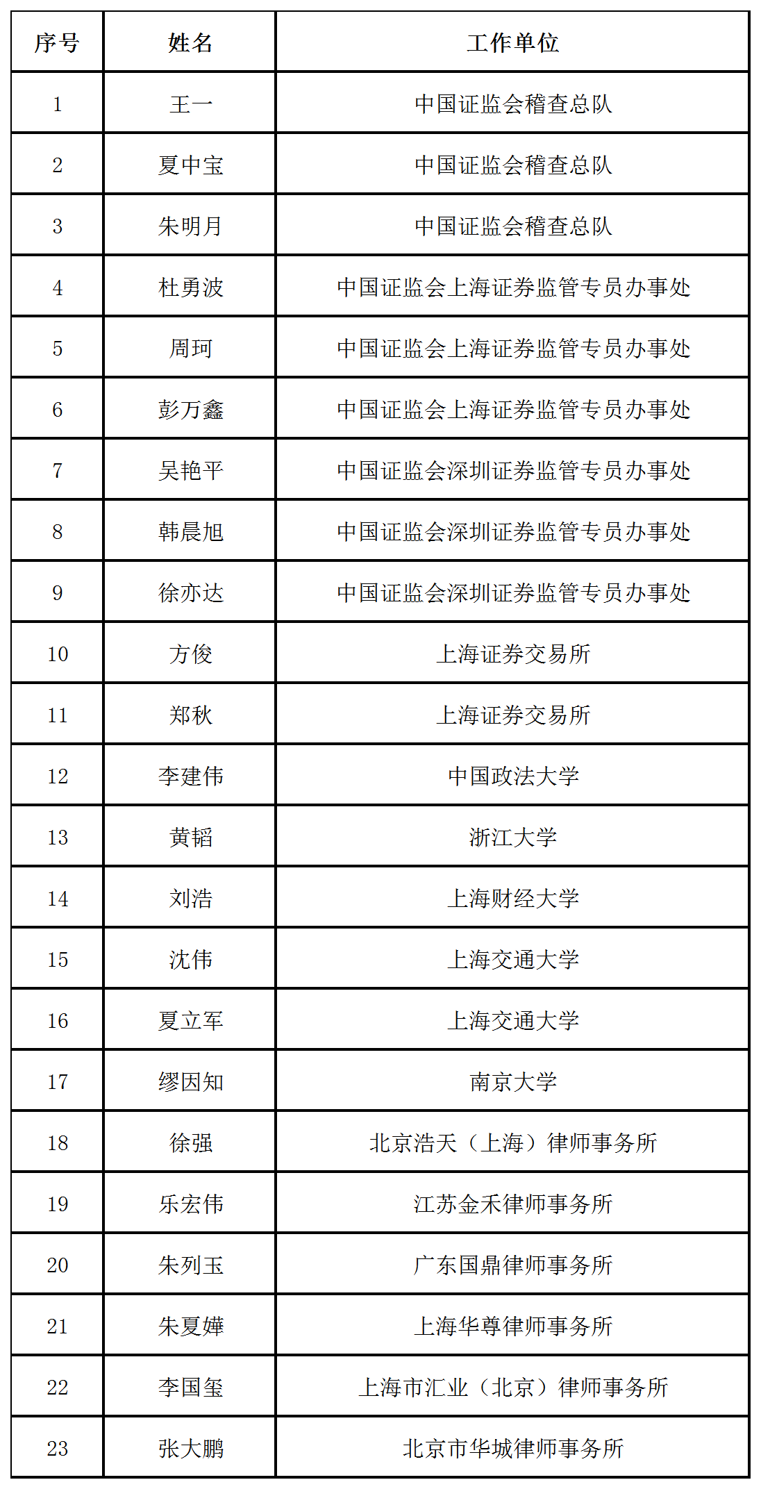 NG大舞台(中国游)相信品牌的实力
