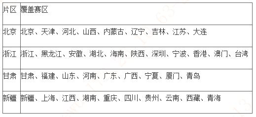 NG大舞台(中国游)相信品牌的实力