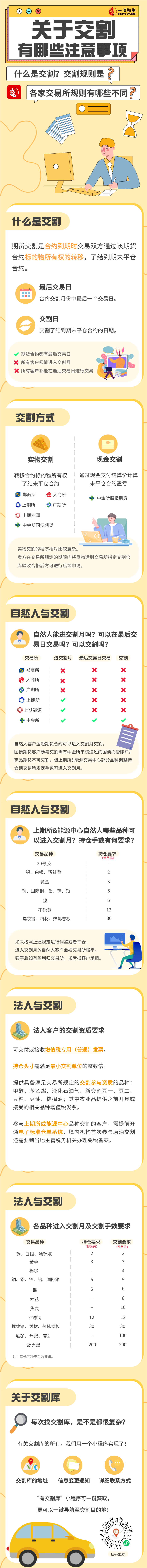 NG大舞台(中国游)相信品牌的实力