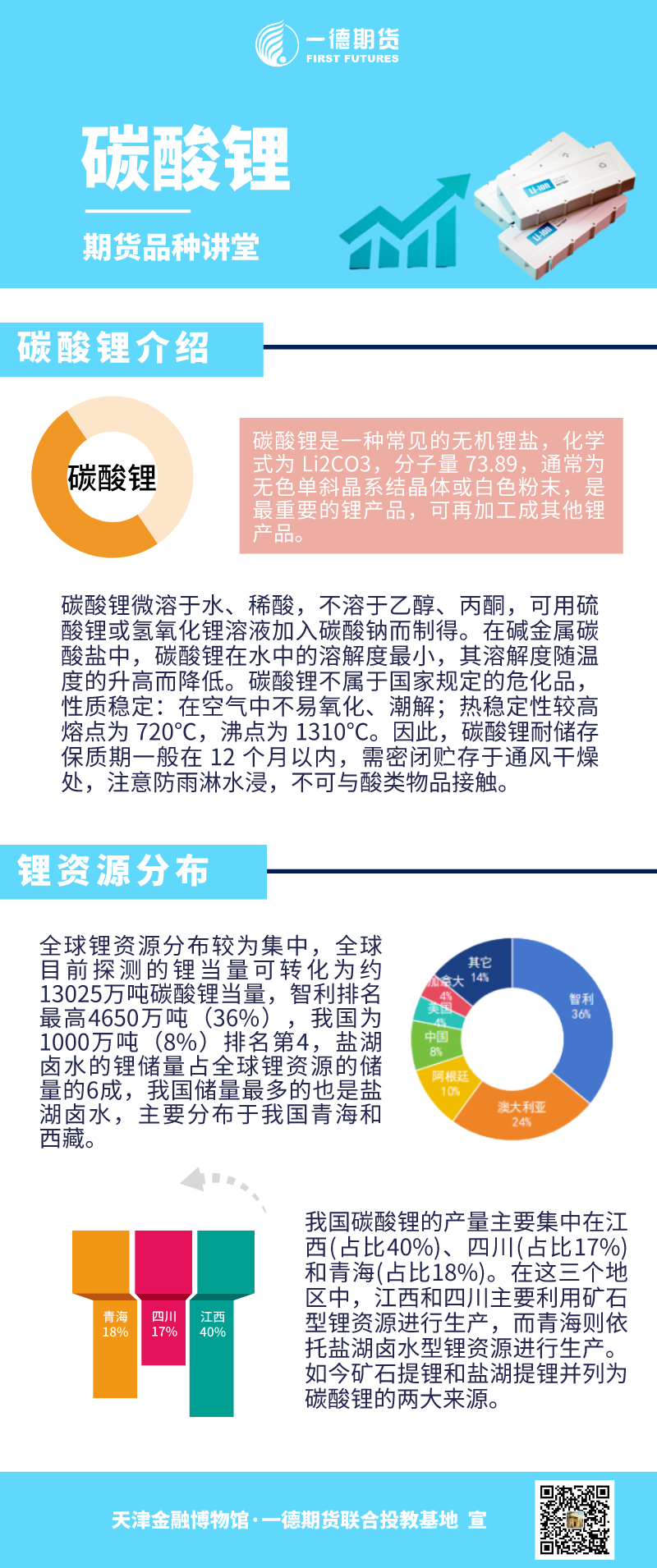 NG大舞台(中国游)相信品牌的实力