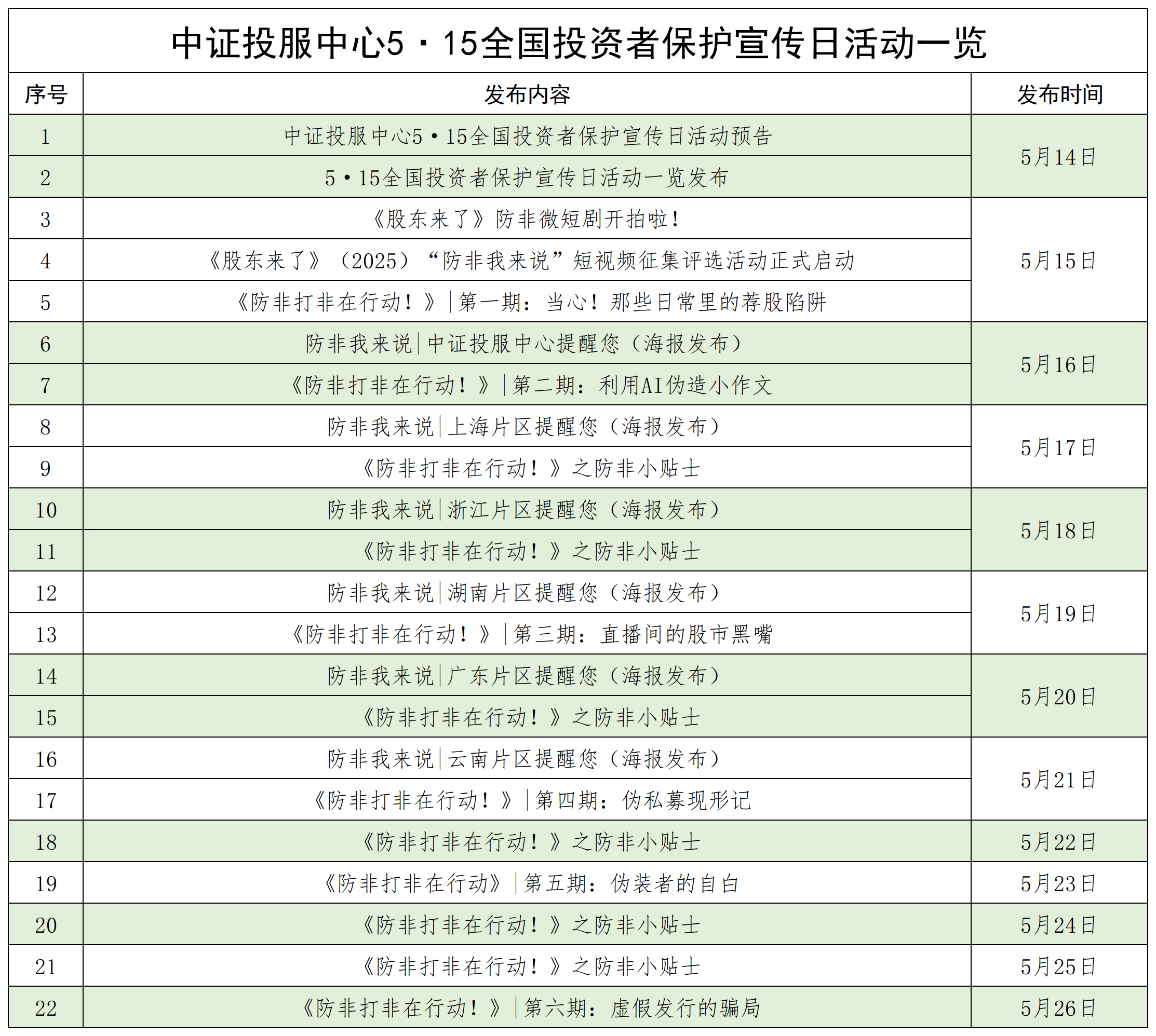 NG大舞台(中国游)相信品牌的实力