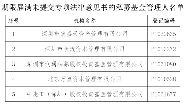 NG大舞台(中国游)相信品牌的实力