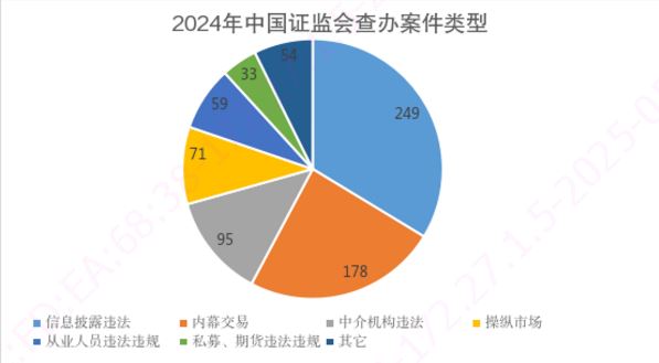 NG大舞台(中国游)相信品牌的实力