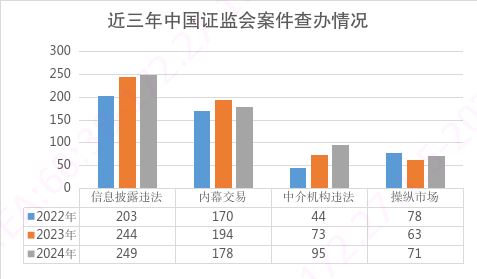 NG大舞台(中国游)相信品牌的实力
